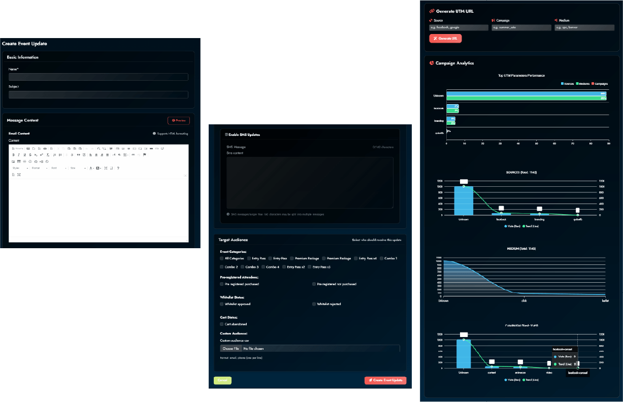 Sales and engagement monitoring